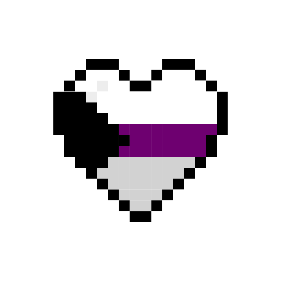 Demisexual Pixel Heart Sticker